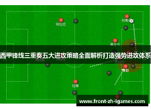 西甲锋线三重奏五大进攻策略全面解析打造强势进攻体系 西甲锋线三重奏五大进攻策略全面解析打造强势进攻体系