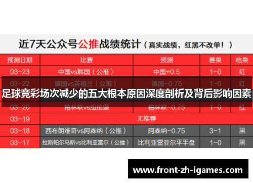 足球竞彩场次减少的五大根本原因深度剖析及背后影响因素