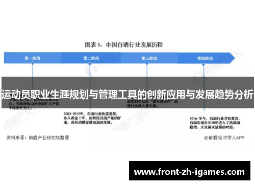 运动员职业生涯规划与管理工具的创新应用与发展趋势分析
