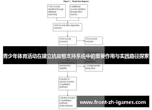 青少年体育活动在建立抗抑郁支持系统中的重要作用与实践路径探索