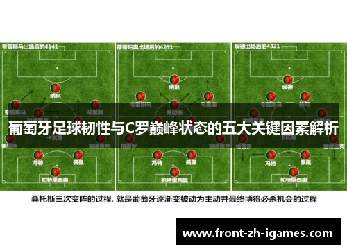 葡萄牙足球韧性与C罗巅峰状态的五大关键因素解析