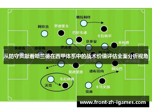 从防守贡献看哈兰德在西甲体系中的战术价值评估全面分析视角 从防守贡献看哈兰德在西甲体系中的战术价值评估全面分析视角