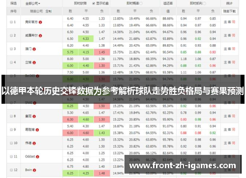 以德甲本轮历史交锋数据为参考解析球队走势胜负格局与赛果预测 以德甲本轮历史交锋数据为参考解析球队走势胜负格局与赛果预测