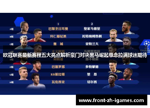 欧冠联赛最新赛程五大亮点解析豪门对决黑马崛起悬念拉满球迷期待