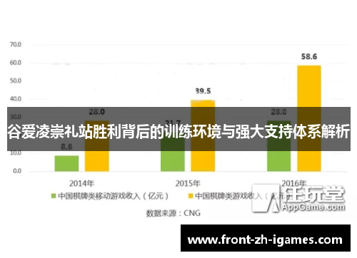 谷爱凌崇礼站胜利背后的训练环境与强大支持体系解析 谷爱凌崇礼站胜利背后的训练环境与强大支持体系解析