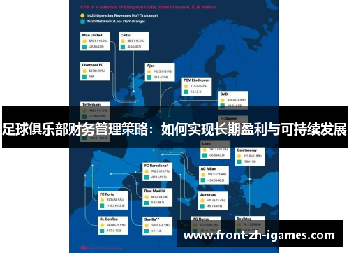 足球俱乐部财务管理策略:如何实现长期盈利与可持续发展 足球俱乐部财务管理策略:如何实现长期盈利与可持续发展