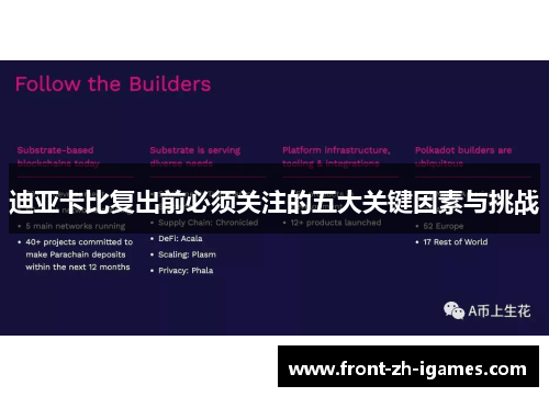 迪亚卡比复出前必须关注的五大关键因素与挑战 迪亚卡比复出前必须关注的五大关键因素与挑战